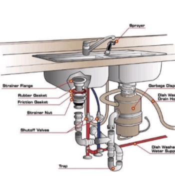kitchen-plumbing (2) (1)