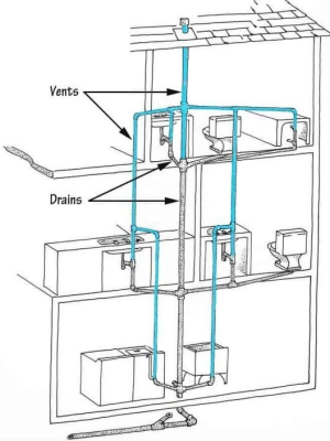 plumbing layout (3)